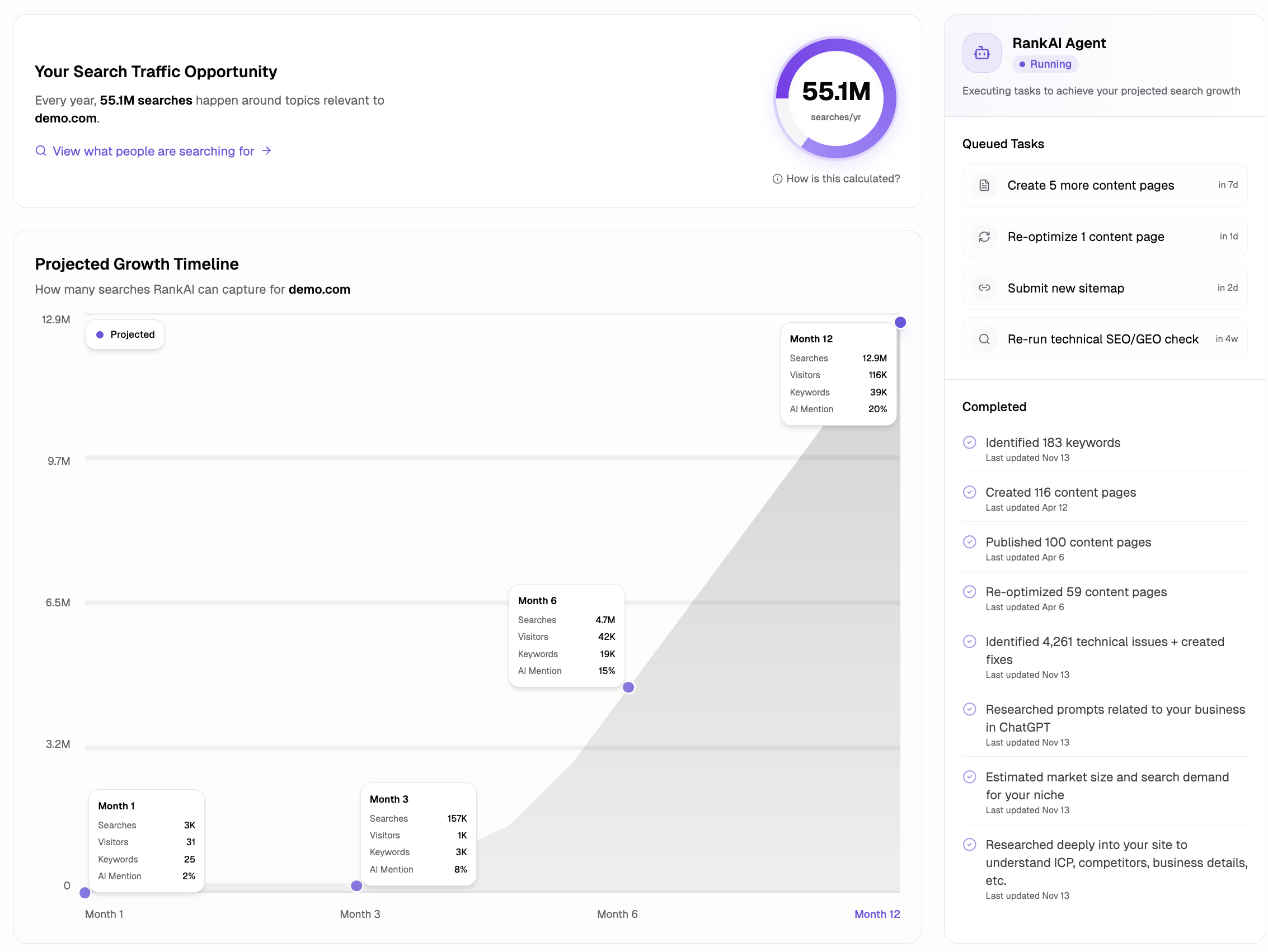 RankAI Researches, Plans, and Acts